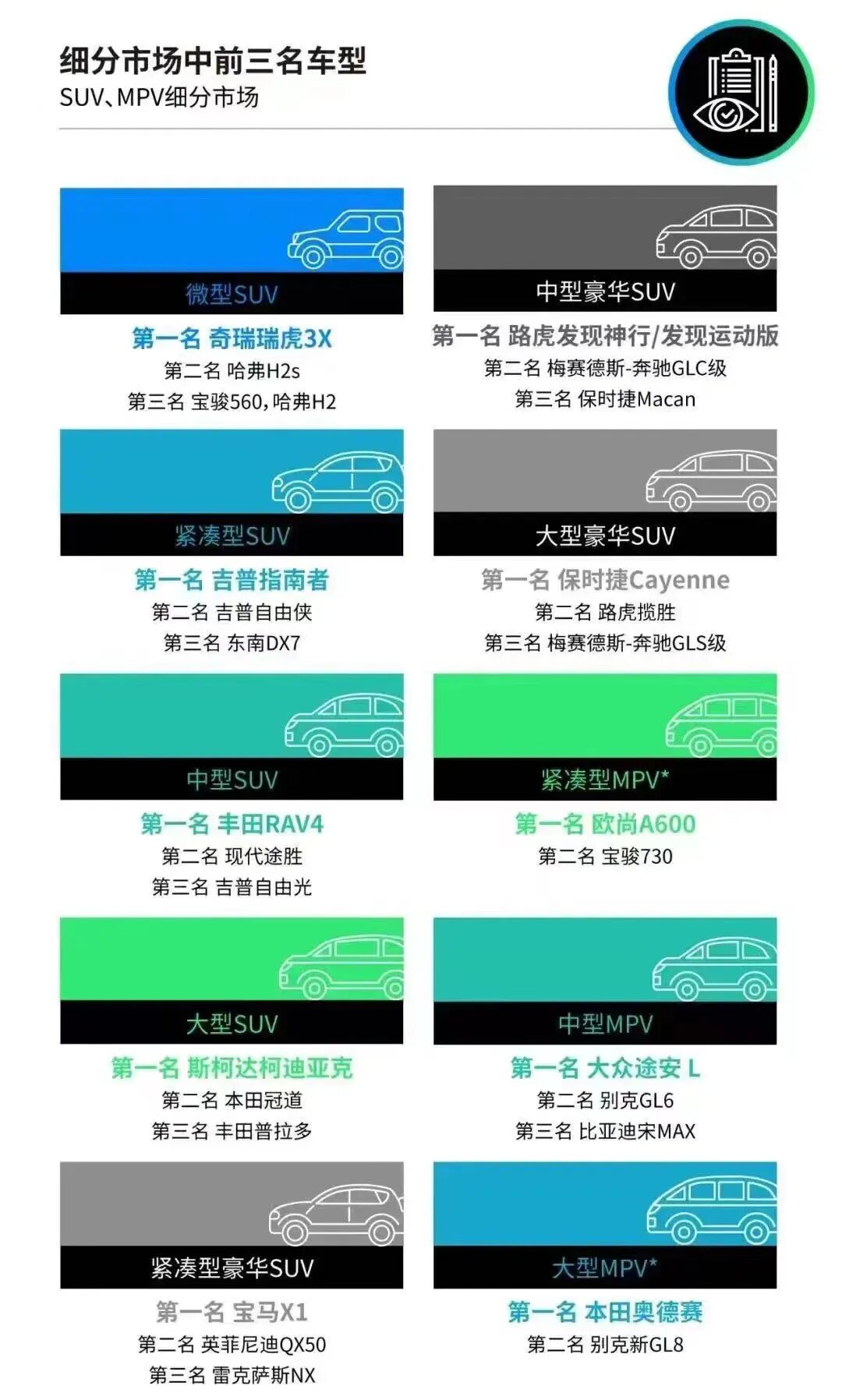 品質驅動“新現代豪華主義”的圖7
