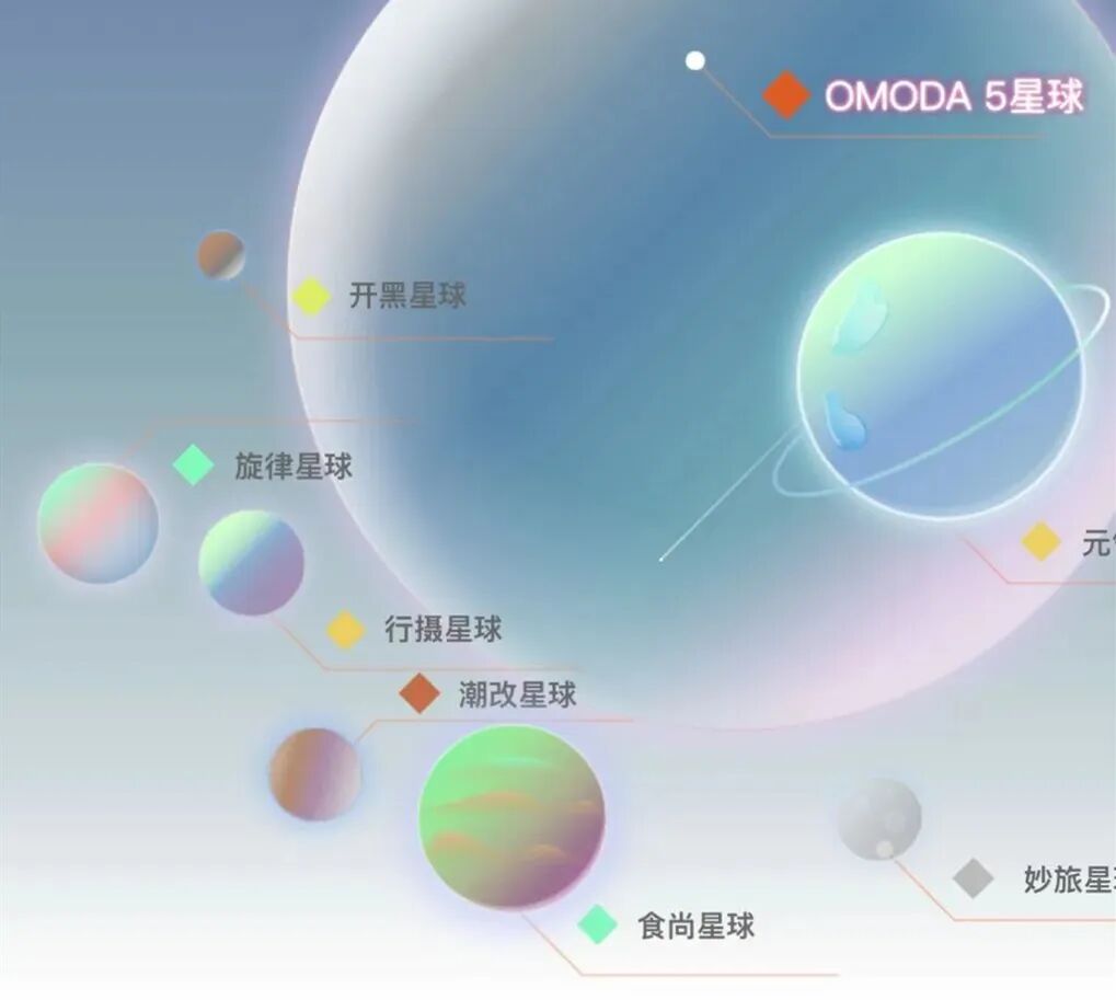 奇瑞賈亞權(quán)：數(shù)字化的大門(mén)打開(kāi)就能透明的圖13