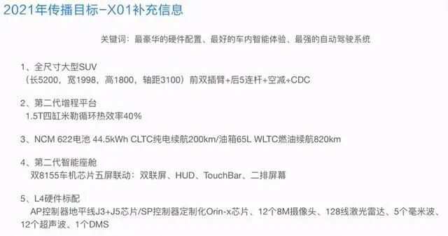 月销破万的理想，无法摆脱“追赶者”的形象的图10