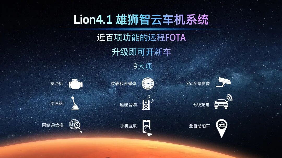 為什么我們買的車總是容易過時？的圖6