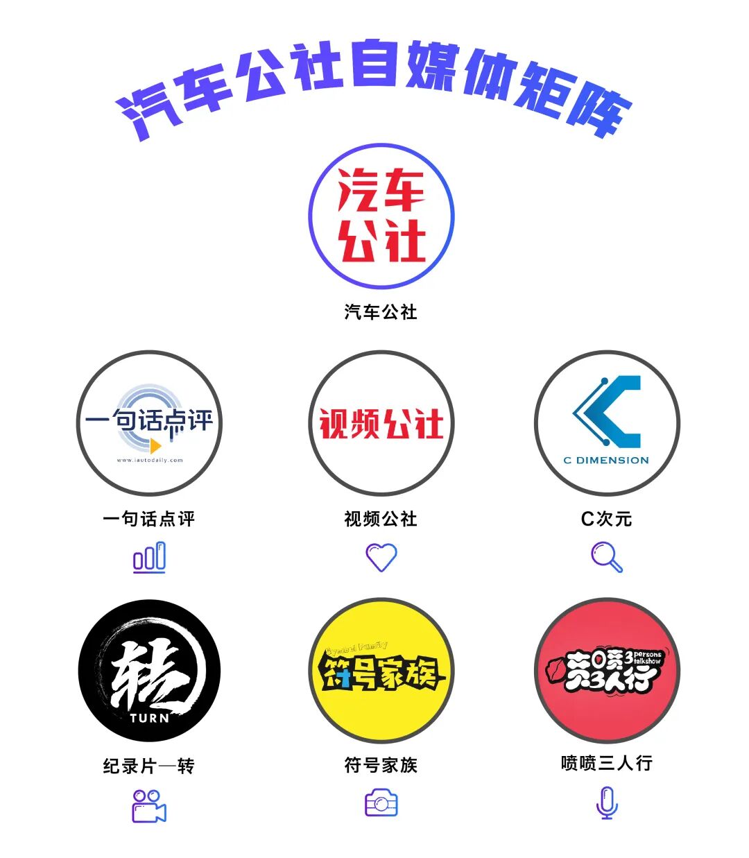 又有顶级高管离职，特斯拉为何留不住人才？的图19