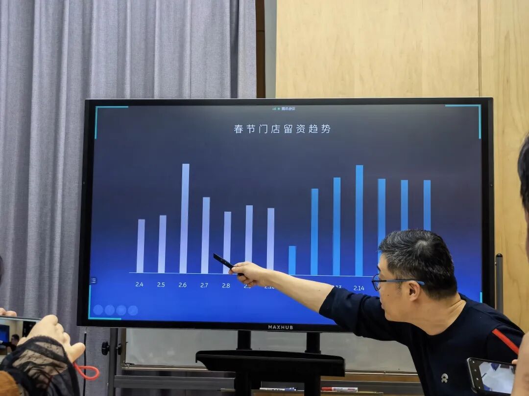 靠說，成為不了“用戶企業(yè)”的圖5