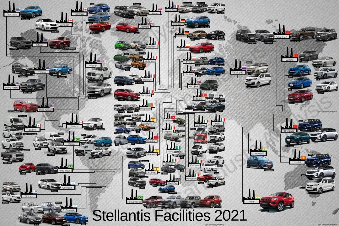 Stellantis的電氣化戰略，忽略中國市場的圖11