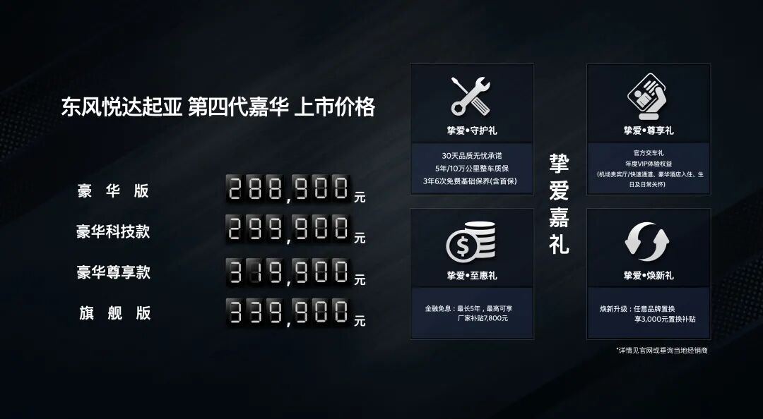 30萬的嘉華挑戰了誰？的圖3