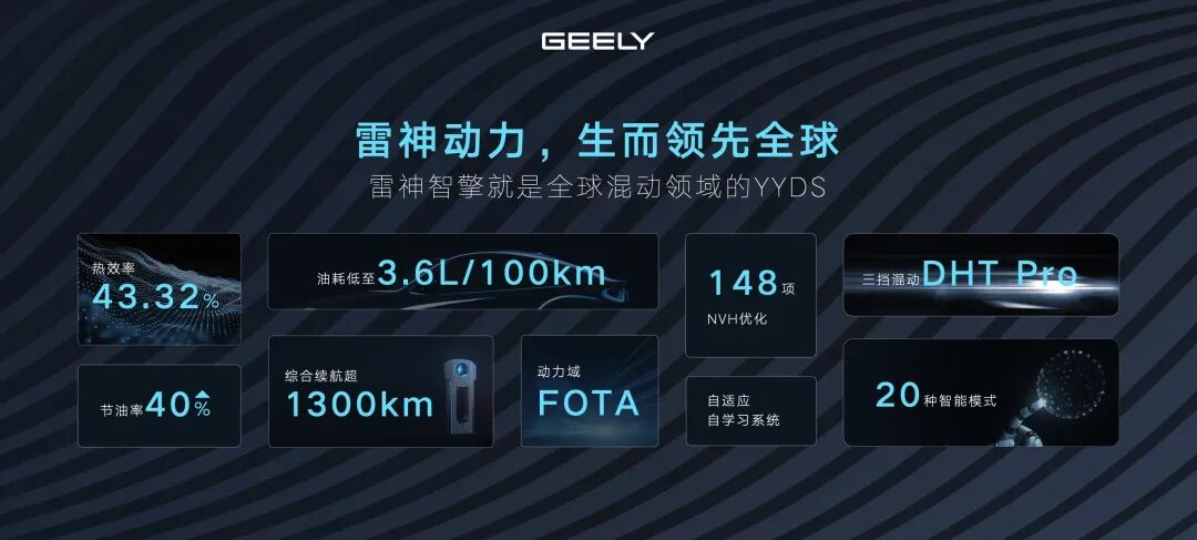 吉利要用五年越過“臨界點”的圖5