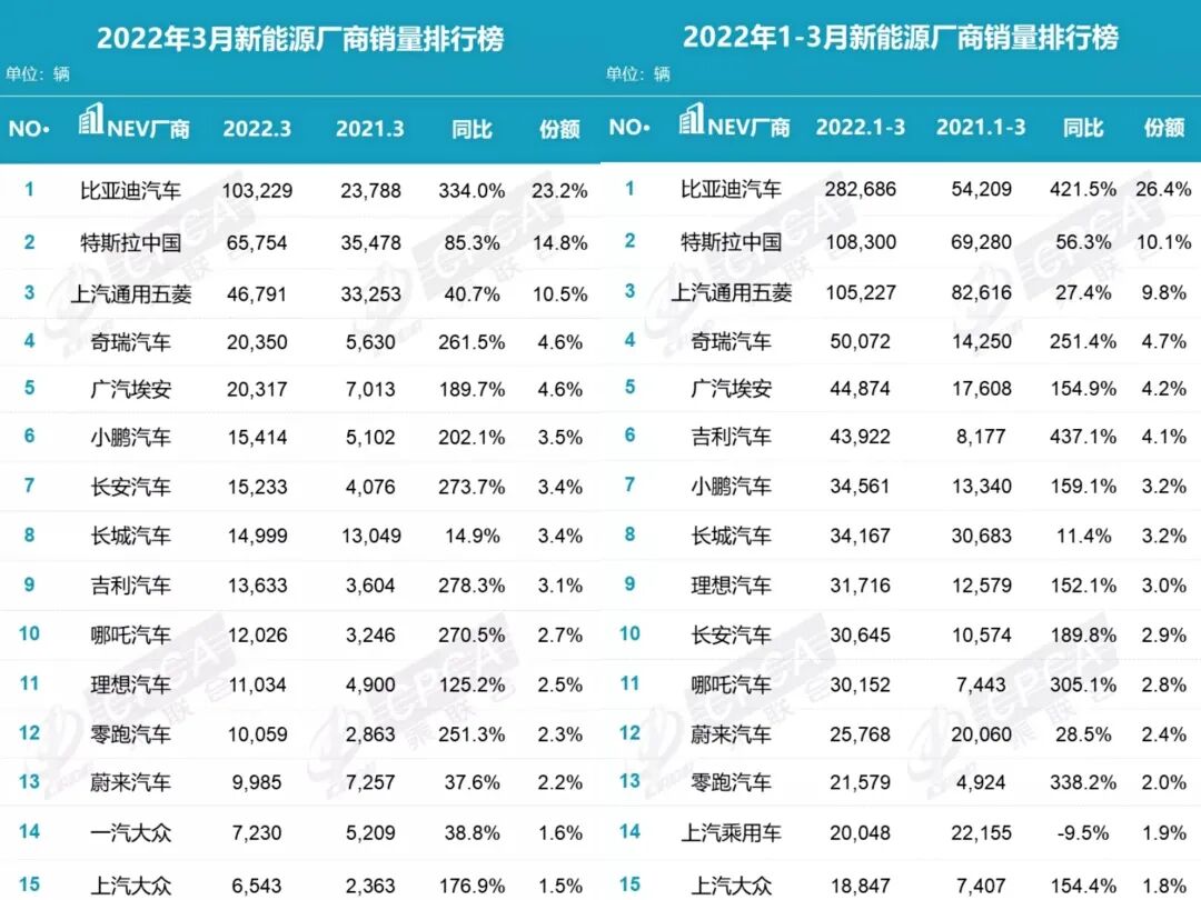 醒醒吧！你根本不懂這個電動時代的圖7
