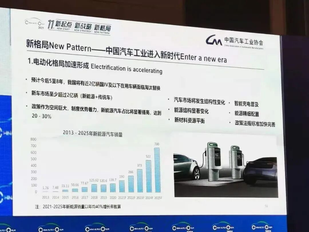 造車下半場，何以決勝負？的圖11