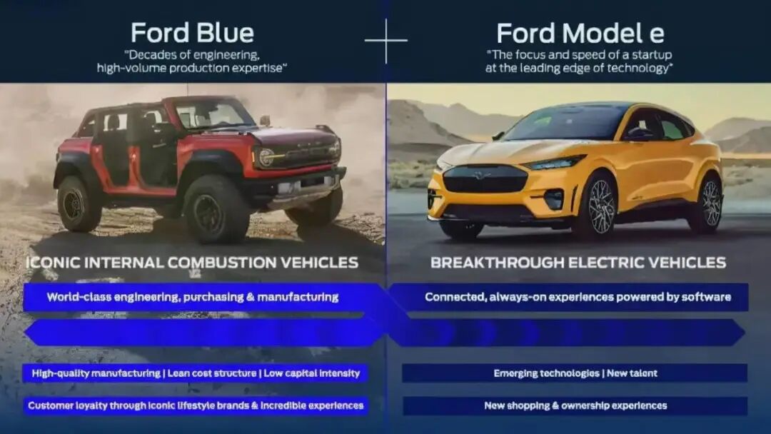 电动品牌该不该独立的图7