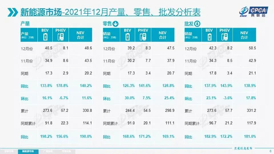 特斯拉不是“神”，也有造不出的車的圖1
