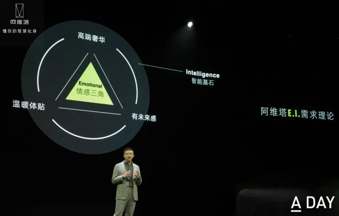 長期主義者阿維塔的圖6