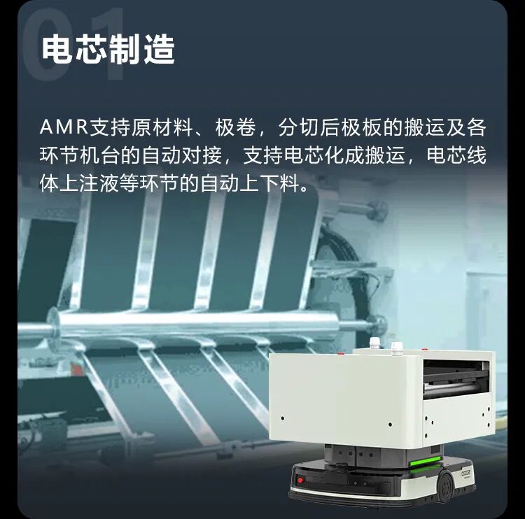 移动机器人和机器视觉在光伏、锂电行业的应用(图12)