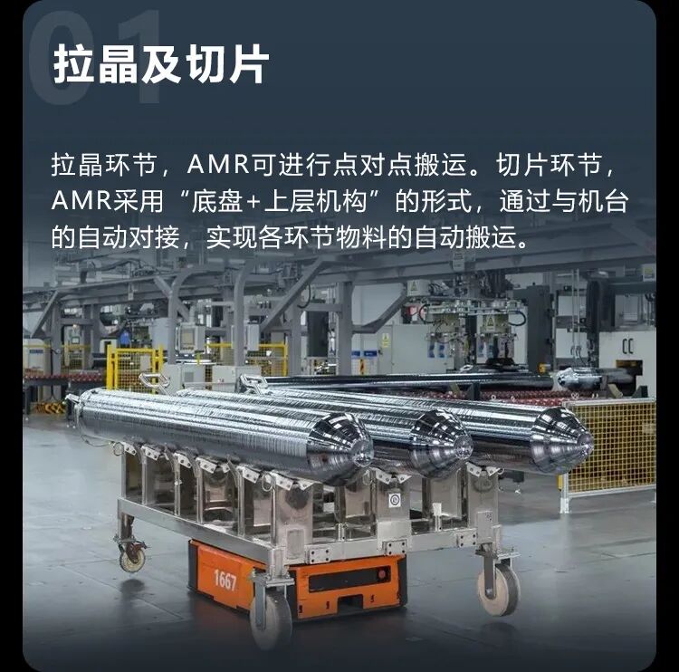 移动机器人和机器视觉在光伏、锂电行业的应用(图3)