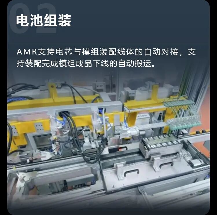 移动机器人和机器视觉在光伏、锂电行业的应用(图13)