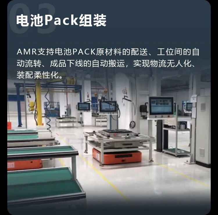 移动机器人和机器视觉在光伏、锂电行业的应用(图14)