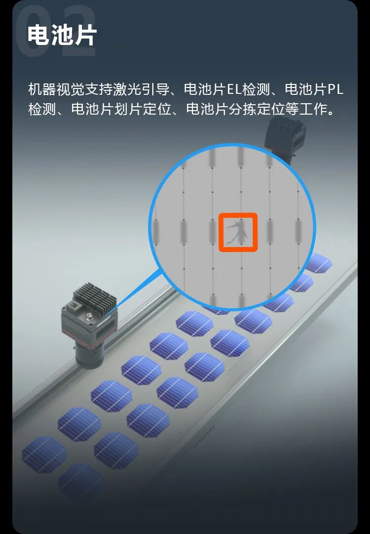 移动机器人和机器视觉在光伏、锂电行业的应用(图8)