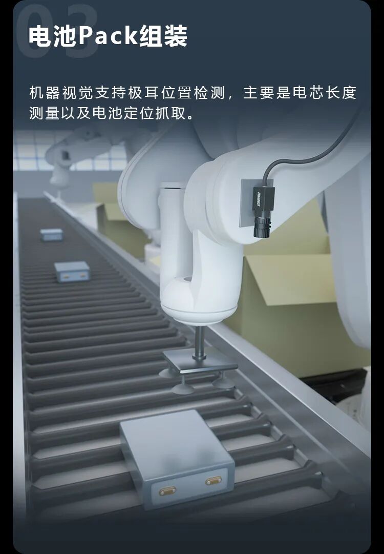 移动机器人和机器视觉在光伏、锂电行业的应用(图18)