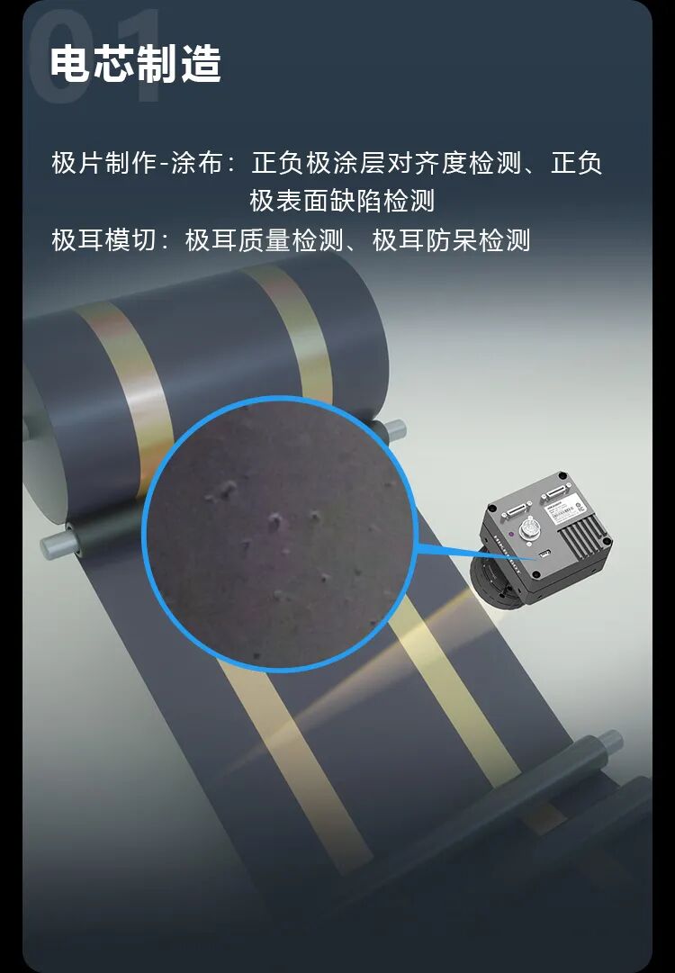 移动机器人和机器视觉在光伏、锂电行业的应用(图16)