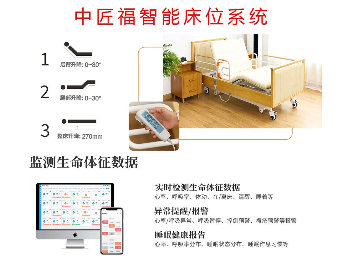 智能護理床1.jpg