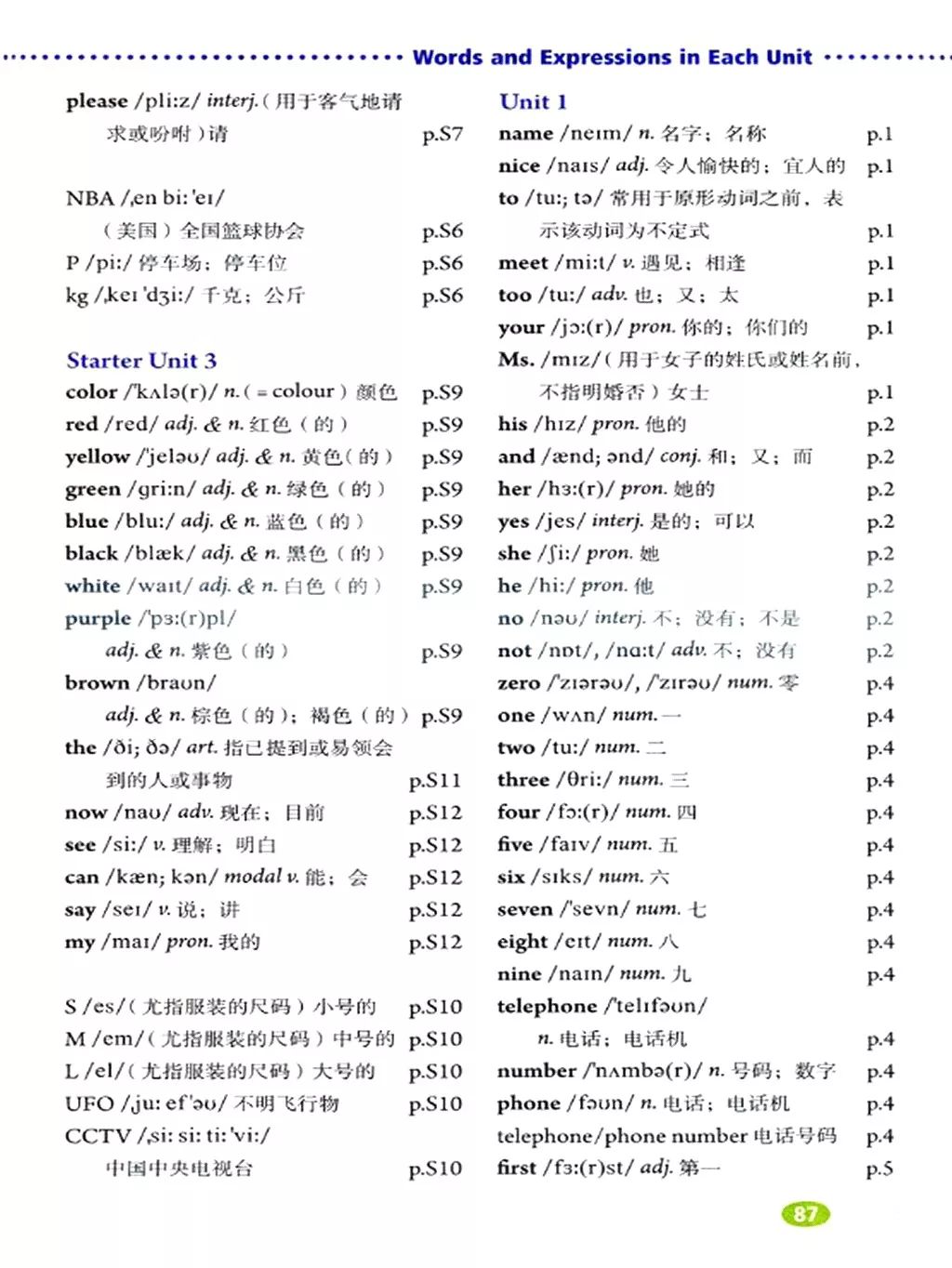 今天,小编要和大家分享的是人教版七年级英语上册电子课本,建议收藏