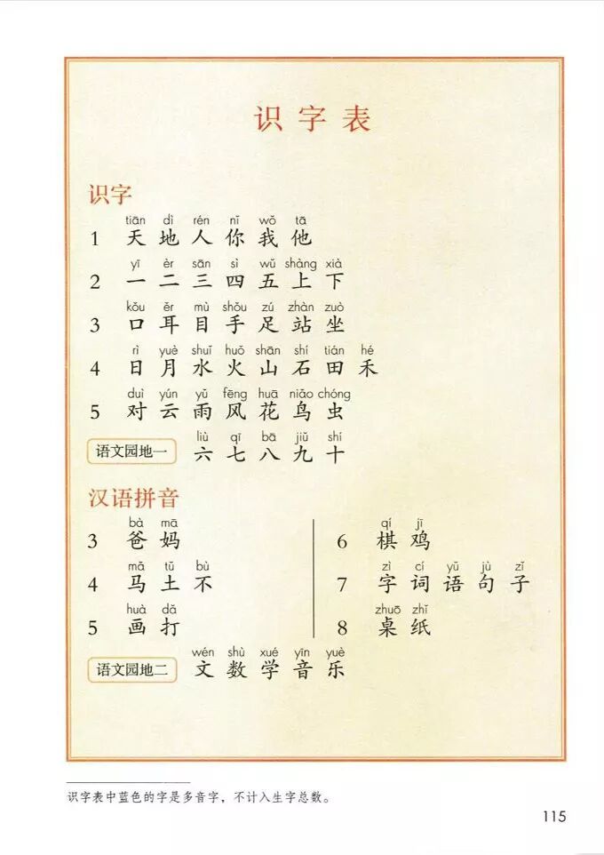 统编版小学一年级语文上册电子课本,暑期预习必备!(可打印)_小学