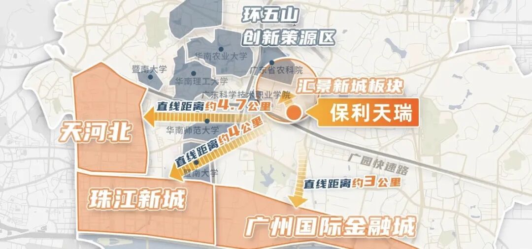 天河保利天瑞获批新预售证，40套大平层单位入市