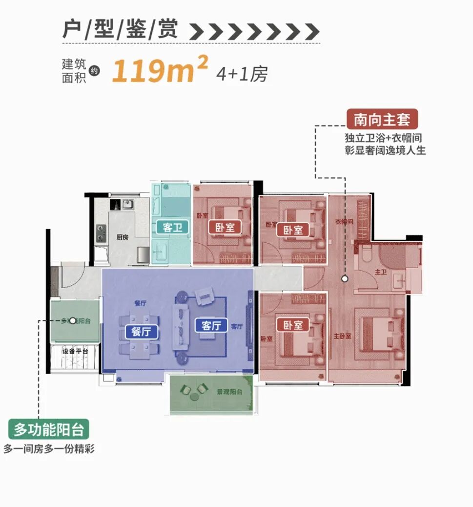 珠江花城新领预售证，共298套房源入市