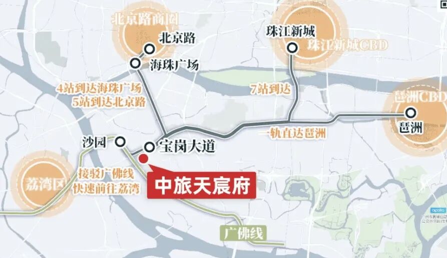 海珠中旅天宸府82㎡~122㎡，最新价格是多少？