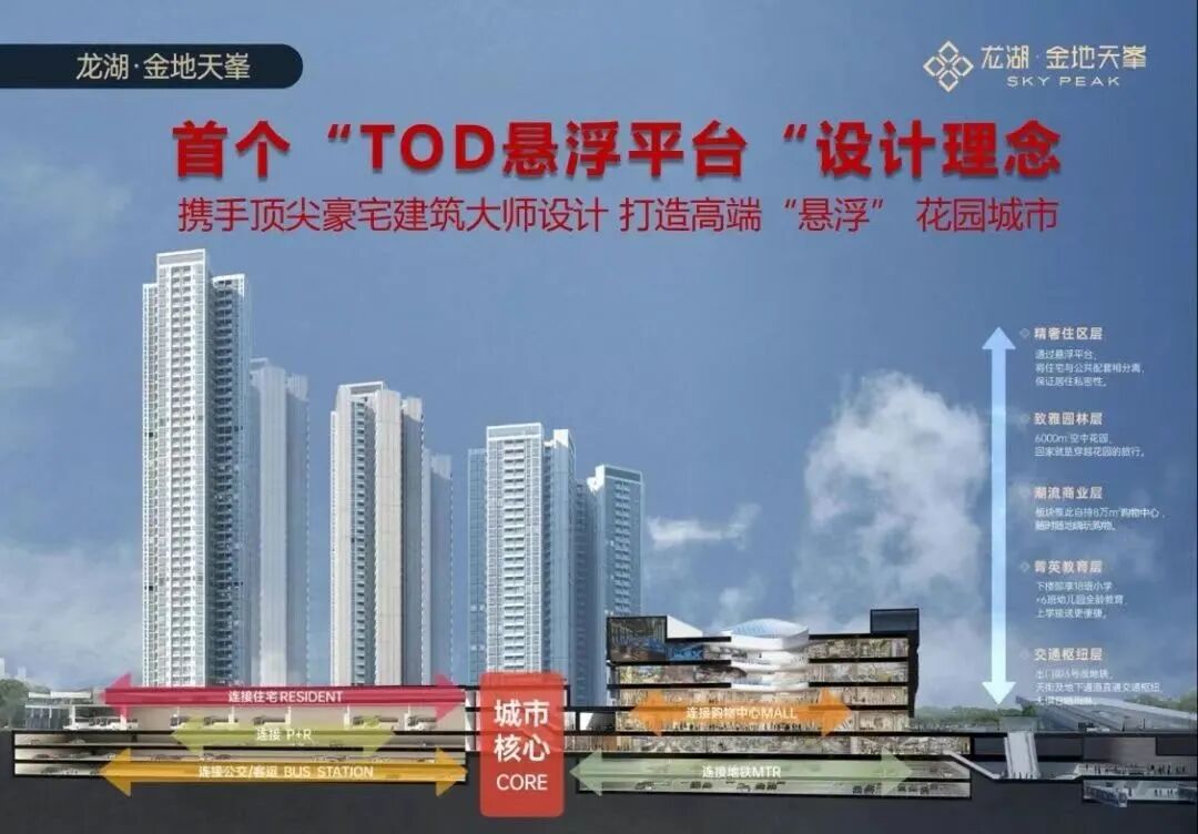 番禺保利朗誉92-132平户型，年内就能入市！