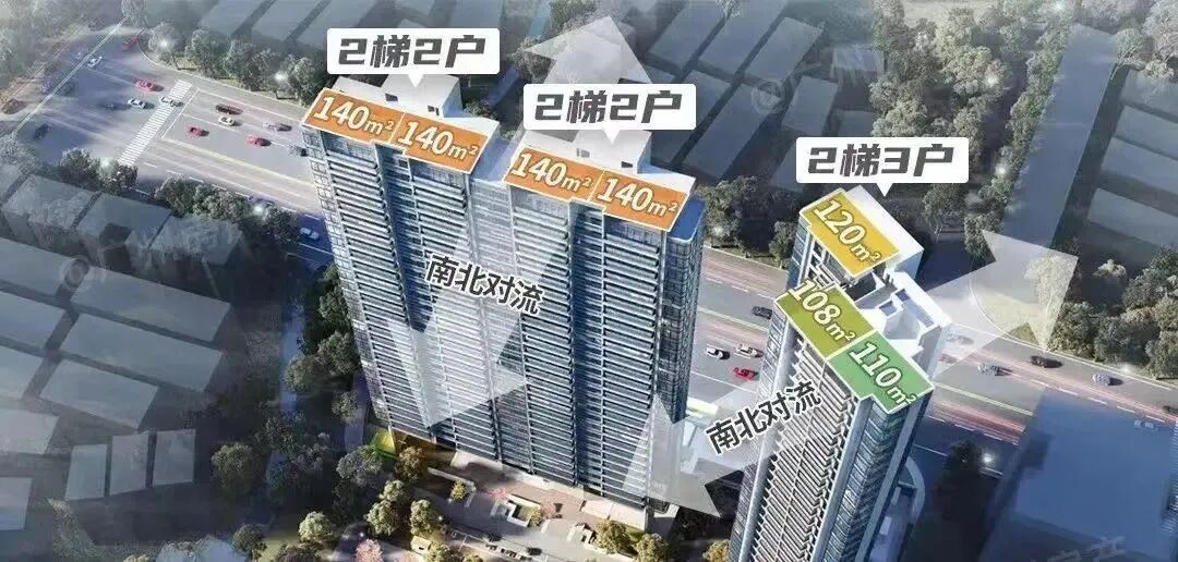 海珠保利四季和颂测评：项目有哪些配套？