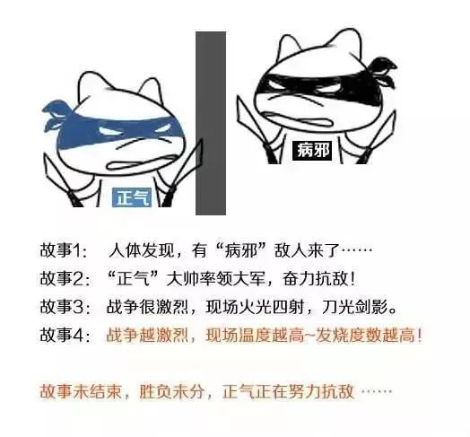 【我要学习】故事详解宝宝发烧，观察这些细节，对证解决！