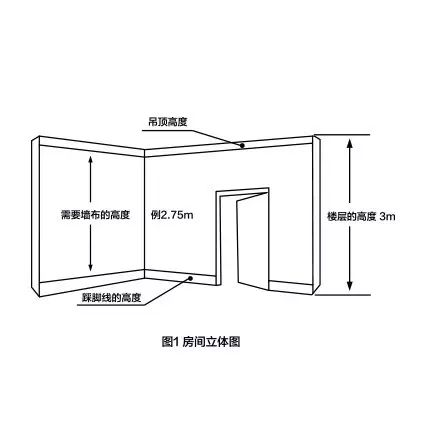 真的很后悔贴了墙布_后悔贴墙布没有刷大白墙_为什么好多人后悔贴墙布