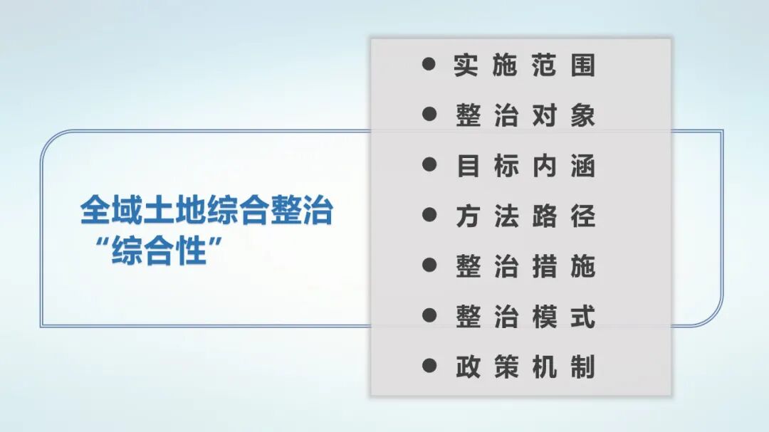 国土空间生态修复规划/全域土地综合整治与规划的衔接的图23