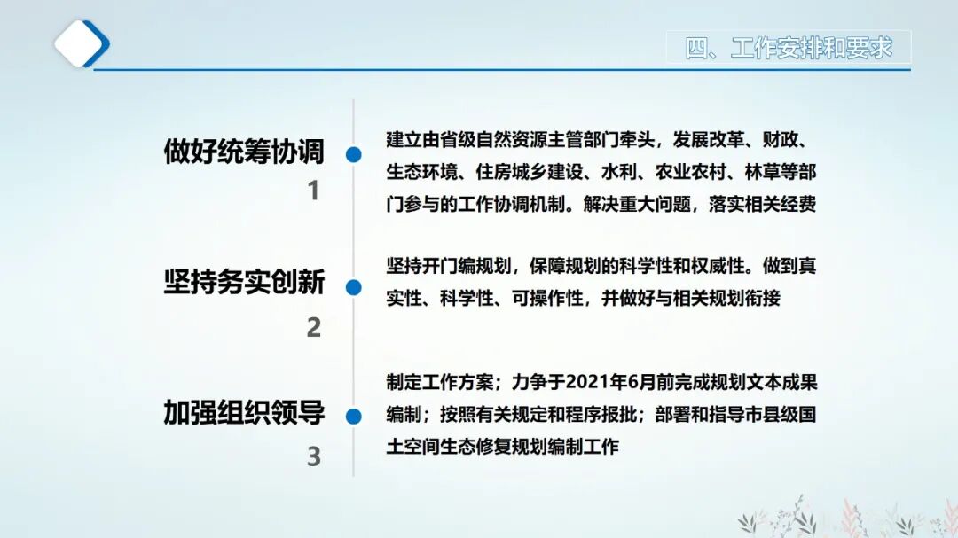 国土空间生态修复规划/全域土地综合整治与规划的衔接的图17