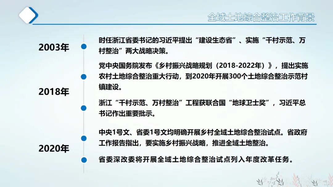 国土空间生态修复规划/全域土地综合整治与规划的衔接的图20