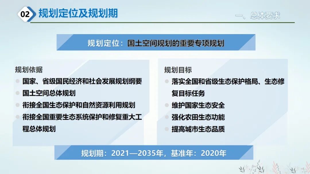 国土空间生态修复规划/全域土地综合整治与规划的衔接的图9