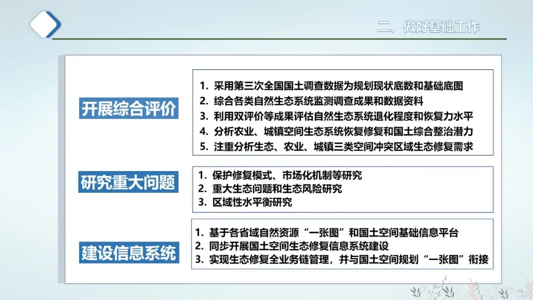 国土空间生态修复规划/全域土地综合整治与规划的衔接的图11