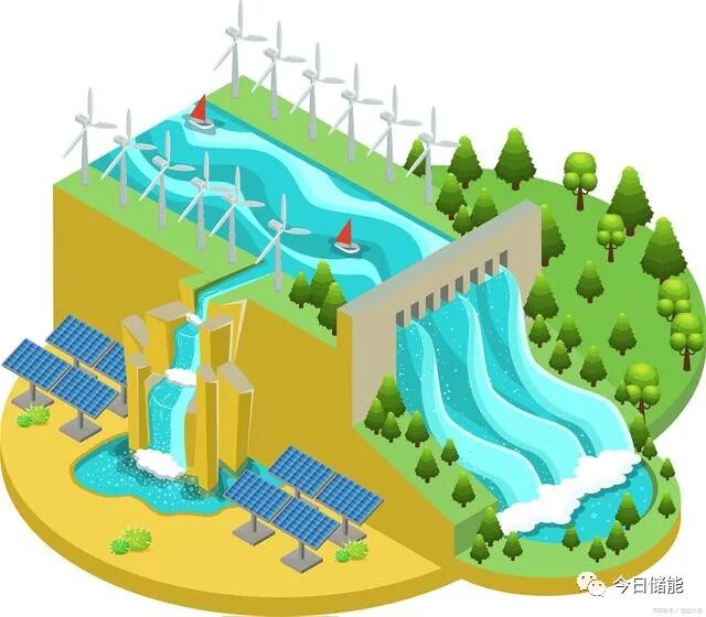 压缩密度空气密度公式_压缩空气密度对照表_压缩空气密度