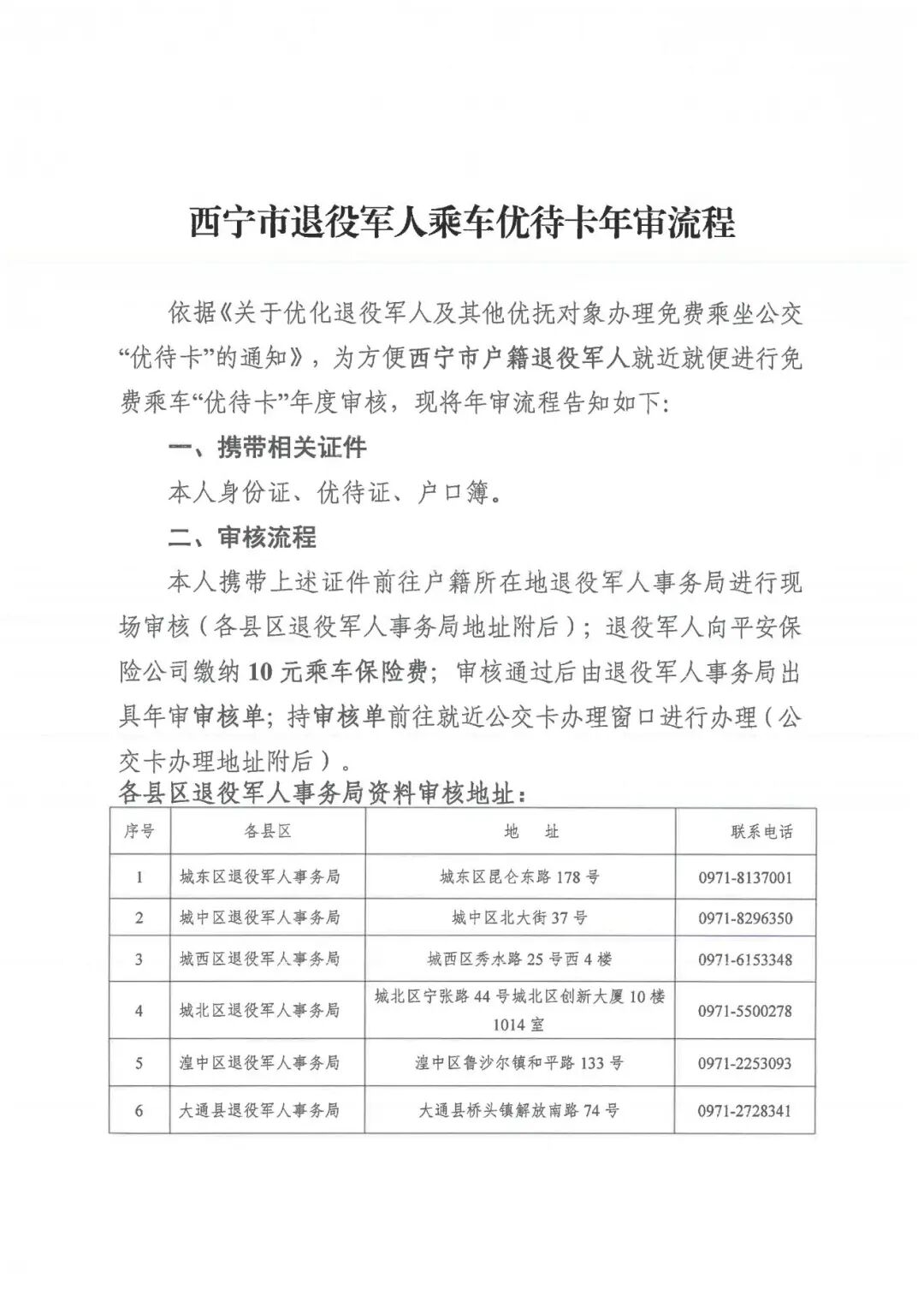 西宁市退役军人乘车优待卡年审流程_01.jpg