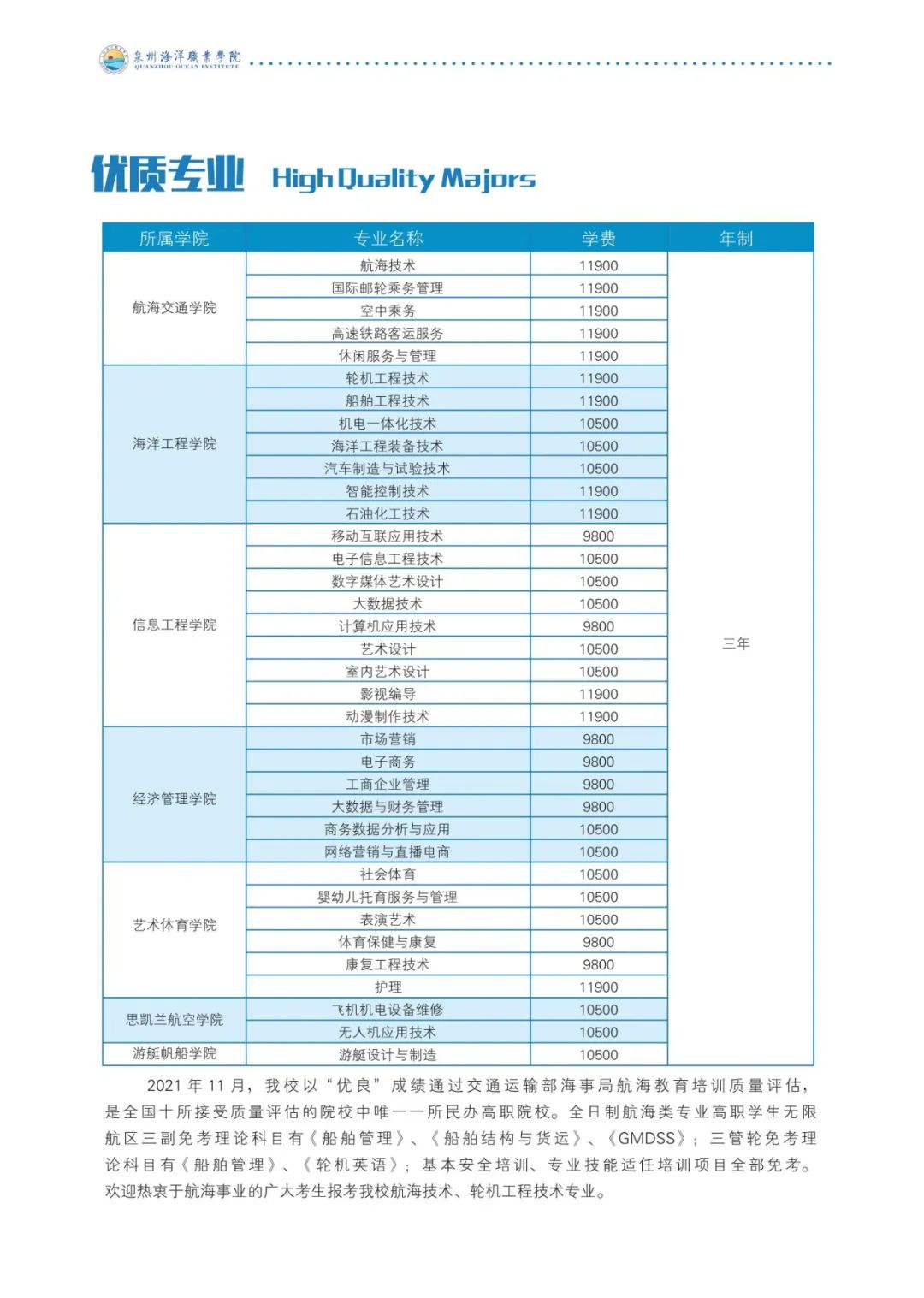 泉州海洋职业学院2022年招生简章