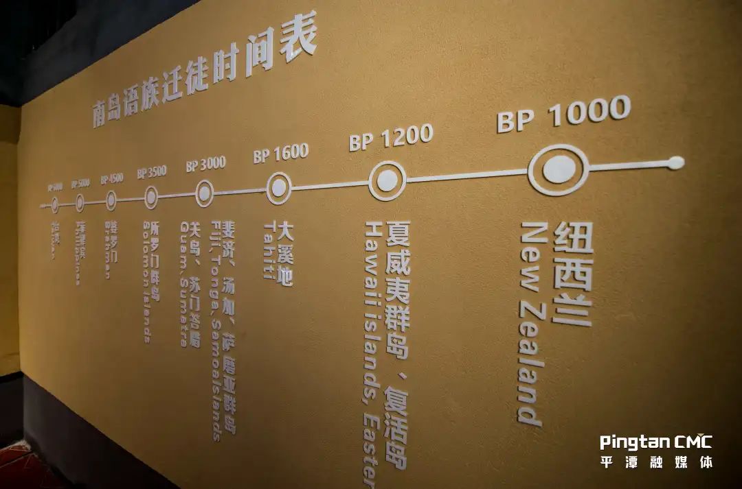 2023平潭文旅热词Top10