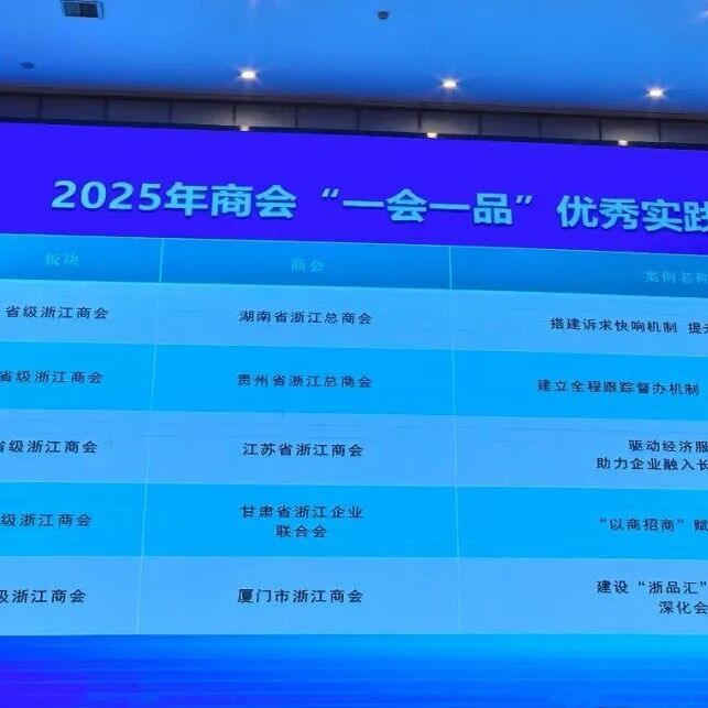 江苏省浙江商会