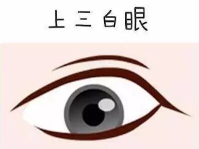 从面相看人的嫉妒心强不强！