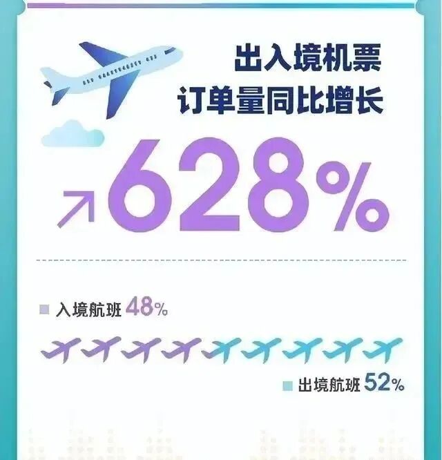 日本护照连续5年蝉联全球最强护照！