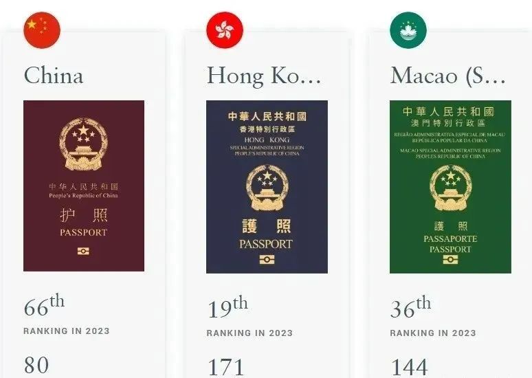 日本护照连续5年蝉联全球最强护照！
