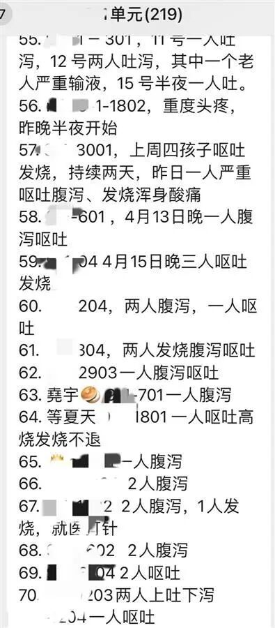 饮用水遭污染？石家庄一小区多名住户上吐下泻，官方通报