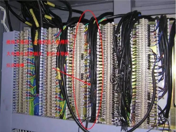 【干货】图文详解电气控制柜元件安装接线配线规范的图24