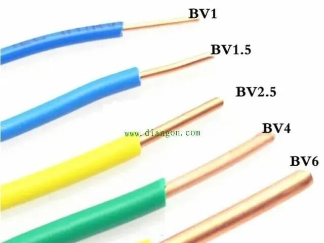 1、1.5、2.5、4、6、10平铜线可以带多大用电器？安全用电须知的图1