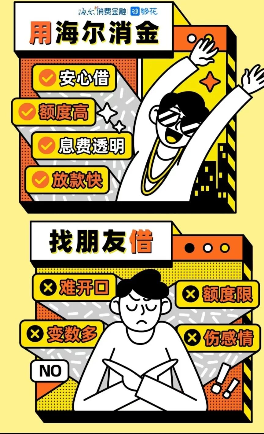 2026网贷退息， 警惕“美易借钱”权益费陷阱！扣费即能追讨 #权益费退费 #网贷违规扣..