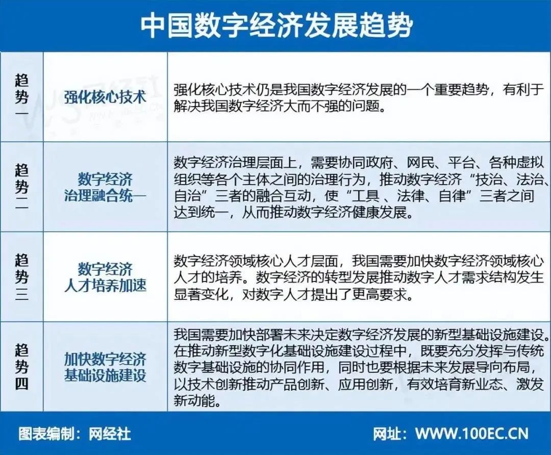 目前中国餐饮业经营现状_目前中国餐饮业现状_中国目前的经济现状及前景