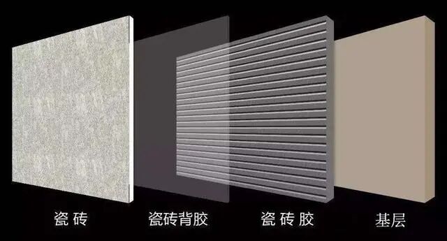 砂浆水泥混合区别图片_水泥砂浆混合砂浆的区别_水泥砂浆和混合砂浆的区别